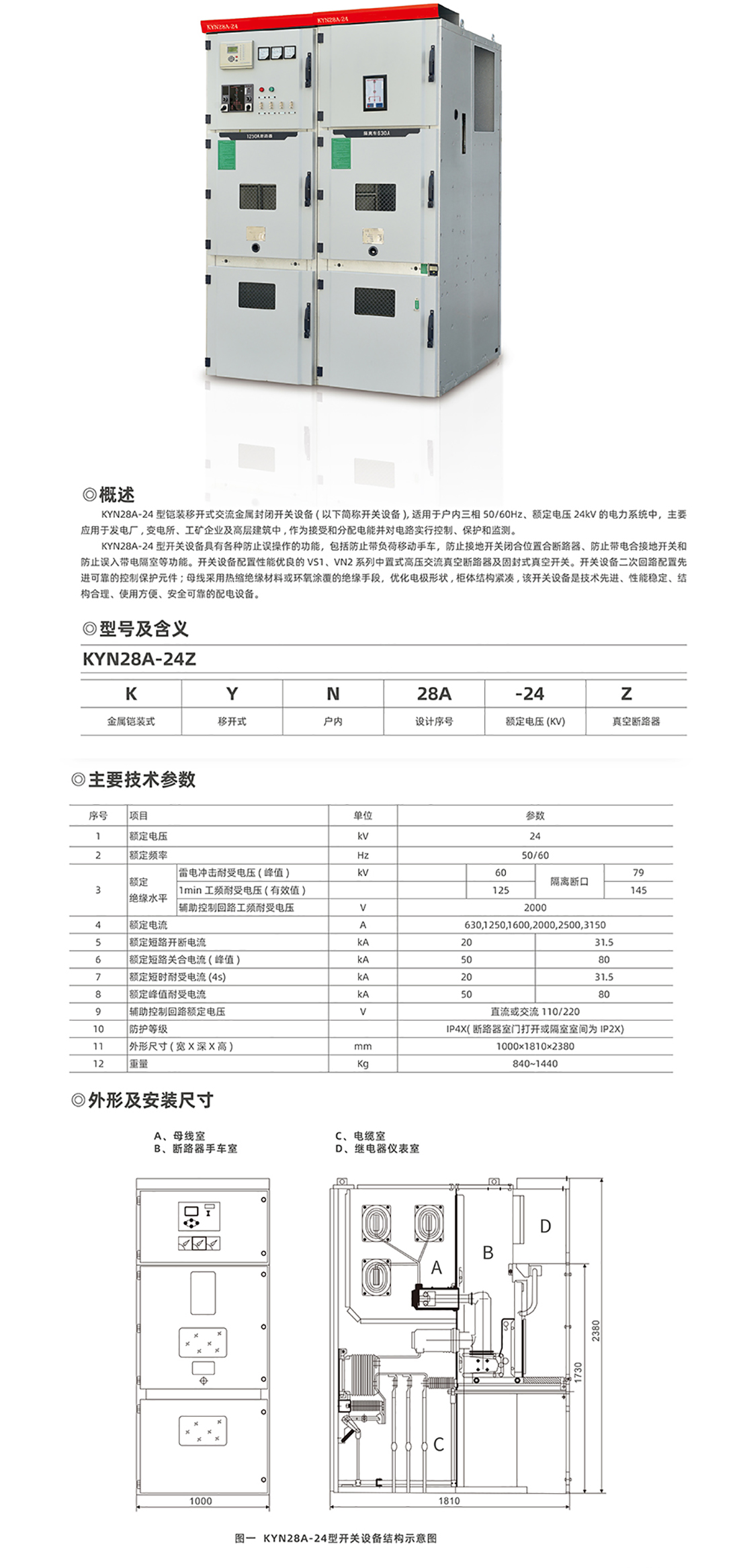 1635299380142031.jpg 參數(shù).jpg